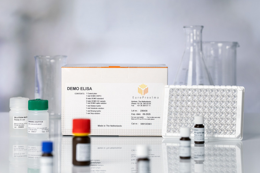 EuroProxima DEMO ELISA (5991DEMO) for training and testing is available